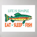 Search for fly rod posters Fishermen