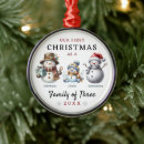 Search for snowmen christmas tree decorations Our first christmas