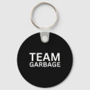 Search for take back government key rings Drain the swamp