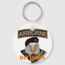 Search for airborne key rings Military