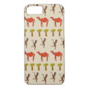 Search for cute monkey iphone cases Pattern