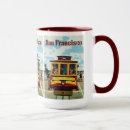 Search for vintage car poster mugs Retro