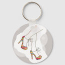 Search for woman face key rings Cute