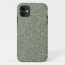 Search for willow pattern iphone cases William morris