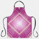 Search for sci aprons Abstract
