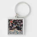 Search for pheasant key rings Nature