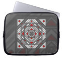 Search for optical cases Design