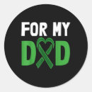 Search for my dad stickers Stigma