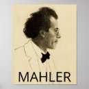Search for beethoven portrait posters Orchestra