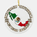 Search for hispanic christmas tree decorations Mexico