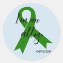 Search for mental awareness stickers End the stigma