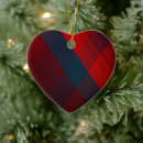 Search for crosses christmas tree decorations Abstract