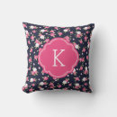 Search for navy floral cushions Chic