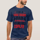Search for ecommerce tshirts Customer