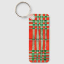 Search for scott key rings Celtic