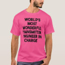 Search for transmittance Charge