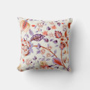 Search for persian throw cushions Design