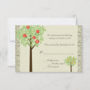 Search for fruit trees invitations Green