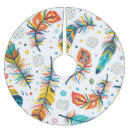 Search for ethnic christmas decor Style