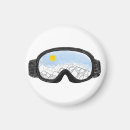 Search for alpine magnets Retro