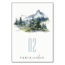 Search for pastel numbers table table cards Watercolor