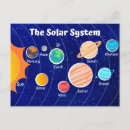 Search for earth space postcards Solar system