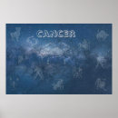 Search for transparent posters Cancer