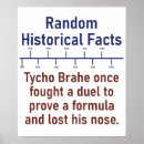 Search for duel art History