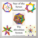 Search for pagan art Astrology