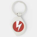 Search for electric power key rings Electrical