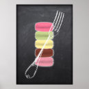 Search for on forks posters Kitchen
