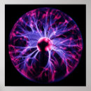 Search for electric posters Purple