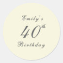 Search for milestone birthday stickers Typography