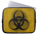 Search for biohazard cases Undead