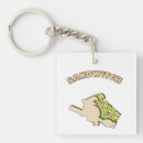Search for witch halloween key rings Funny