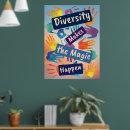 Search for social justice posters Diversity
