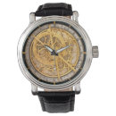 Search for astronomical watches Antique