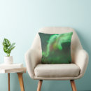 Search for northern lights cushions Sky