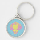 Search for chapter key rings It chapter 2