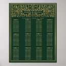 Search for decal weddings Chic
