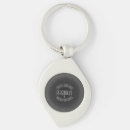 Search for blank key rings Logo