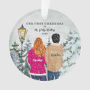 Search for wintertime christmas tree decorations Mr and mrs