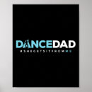 Search for dance teachers art Danceclass