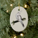 Search for cockatiel christmas tree decorations Cute
