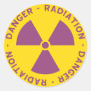 Search for radiation warning stickers Yellow