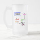 Search for a time for love barware Drinking