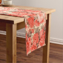 Search for coral table runners Watercolor