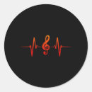 Search for heartbeat stickers Design