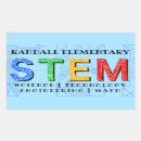 Search for math teacher labels Learning