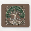 Search for tree life mouse mats Symbolism